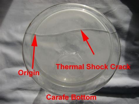 test to determine if bottle is flint glass|Thermal Shock .